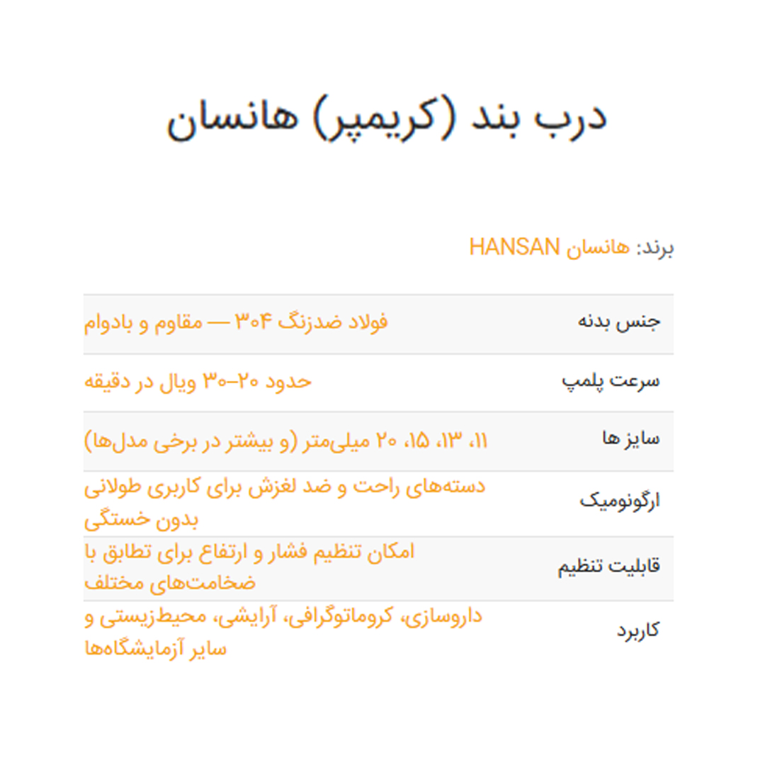 درب بند (کریمپر) هانسان